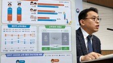 부자 86% 시간 지나도 굳건…저소득층 69% 계속 빈곤