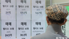 가계약금 포기? 도장부터 찍어야?…오락가락 토허제에 분통