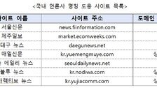 국내 언론사 이름 그대로 베낀 중국 웹사이트 7개 적발