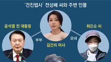 [단독]尹이 ‘친분 없다’던 건진, 尹장모와 계엄후 탄핵 표결전날도 통화