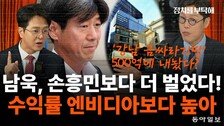 “항소 포기 명령 없었다면서…‘항명’ 때리는 게 말이 되나”[정치를 부탁해]