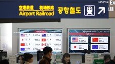 한국서도 안한 김장하고, 美유학 아들 입대 권유…高환율에 ‘비명’