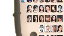연말 수놓을 34色의 울림… ‘바이올린 샛별’ 누가 될까