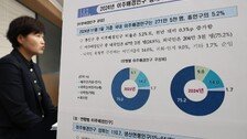 고용허가제 확대에 외국인 유입 늘어… 20·30 다문화-외국인 45%↑