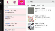 “15세 여중생” 띄우자 1분만에 “월500-스폰”… 채팅앱은 방치