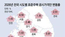 송파 15억 다가구 보유세, 내년 437만→477만원으로