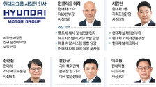 현대차 ‘AI 모빌리티 전환’ 액셀… R&D 수장에 애플 출신 하러