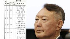 김계리 “특검, 尹 재판증거에 ‘나무위키’ 자료 제시…기가 차”