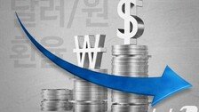 원-달러 환율, 환헤지 소식에 2거래일 연속 급락