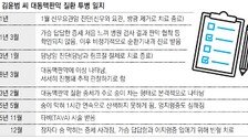 “자다 숨 막혀 수차례 깨던 나… 타비 시술 받고 푹 잡니다”[병을 이겨내는 사람들]