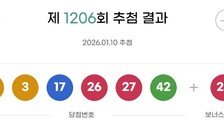 1206회 로또 1등 15명 ‘18억씩’…자동 선택 명당 7곳