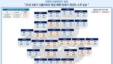 서울 국평 13억 원 시대…강남 26억, 도봉보다 4배 높아