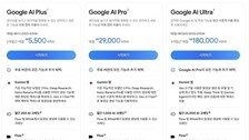 월 1만원대로 제미나이 프로 쓴다… 구글 ‘반값 서비스’ 출격