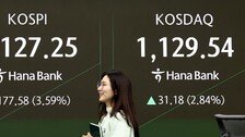 [속보]코스피 하루만에 5100 회복…매수 사이드카 발동