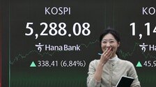 JP모건 “코스피 목표치 6000…강세장 땐 7500도 가능”