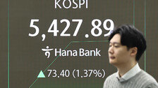 [속보]코스피, 5400선 돌파 출발…사상 최고치 또 경신