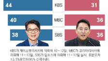 정원오-오세훈 서울시장 대결… 44%:31%, 40%:36%, 38%:36%