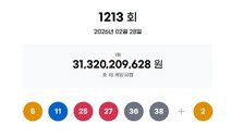 1213회 로또 1등 각 17억4001만원씩…자동15명·수동3명