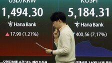 [속보]코스피 서킷브레이커 발동…장중 8%대 급락