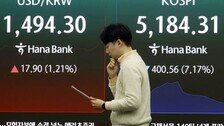 유가 폭등하자 외국인·기관 코스피 투매…장중 8%대 폭락