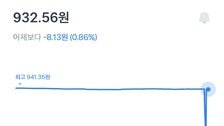 “日엔화 반값, 472원에 팔렸다”…토스뱅크 앱 환전 오류