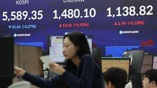 ‘네 마녀의 날’에 유가까지 상승…긴장속 코스피, 보합권 머물러