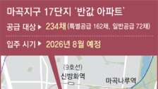 59㎡가 3억대… 마곡 ‘반값 아파트’ 오늘 일반 청약