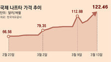 [단독]조선업도 중동 쇼크… “선박 철판 절단용 에틸렌 부족” SOS