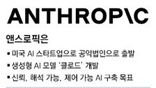 ‘AI가 SW 대체한다’는 공포 현실로… ‘안전’ 내세우고 판도 흔든다[최중혁의 월가를 흔드는 기업들]