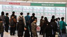 “AI가 초급 개발자 대체 비상상황” 일자리 직격탄 맞은 청년들