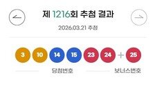 로또 1등 14명 ‘21억씩’…자동 명당 8곳 어디