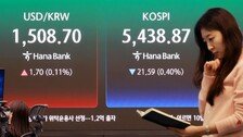 트럼프, 주가 내리면 ‘타코’…종전 불확실성에 글로벌 증시 ‘출렁’