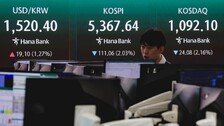 [속보]코스닥에 이어 코스피도 매도 사이드카 발동