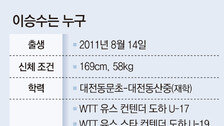 형들도 벌벌 중3 탁구왕… “올림픽金2개는 걸어야죠”