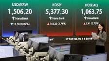 외국인, 올해 56조 ‘셀 코스피’…종전후 주가반등 걸림돌되나