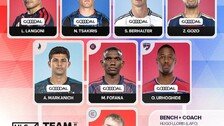 5골 관여 손흥민, 시즌 첫 MLS 라운드 ‘베스트11’ 선정