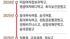 86년 전통 여고도, 92년된 남중도 못피해간 ‘남녀공학 전환’