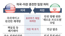 트럼프 “호르무즈 열어라” 이란 “해협 통제 강화”… 벼랑끝 기싸움