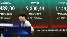 [속보]美-이란 휴전에 코스피 5800 뚫어…환율 1500원 밑으로