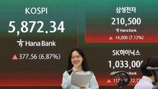 美·이란 휴전에 코스피 5,800선 회복…환율 1470원대로 ‘뚝’