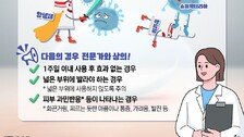 “거의 나았네” 항생제 연고 중단…그러다 ‘내성’ 생긴다