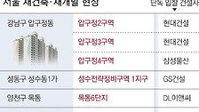 ‘압여목성’ 잇단 단독입찰… 사라진 재건축 수주전