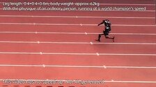 “우사인 볼트급으로 달렸다”…中로봇 ‘초속 10.1ｍ’ 기록