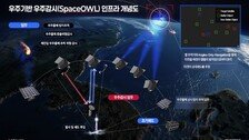 “北, 한국 위성 전파공격 첫 확인…위성 보호 종합대응 마련해야”