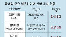 희망이라던 치매약, ‘부작용’ 남고 ‘기억’은 돌아오지 않았다