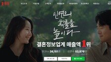 키-몸무게-학력까지… 듀오, 43만 회원 민감정보 다 털렸다