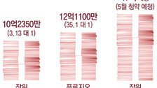 성북 84㎡ 17억 전망… 뛰는 집값, 더 뛰는 분양가