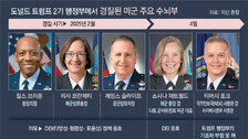 이란戰 와중에 美육참총장 이어 해군장관 교체… 軍도 혼란