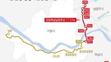 서울 집값 오르자 경기로 확산…하남·김포 신고가 잇따라