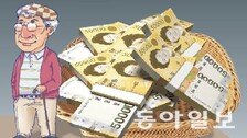 기초연금 지출 증가 속도, G20 최고 수준…정부 “연내 개편안 마련”